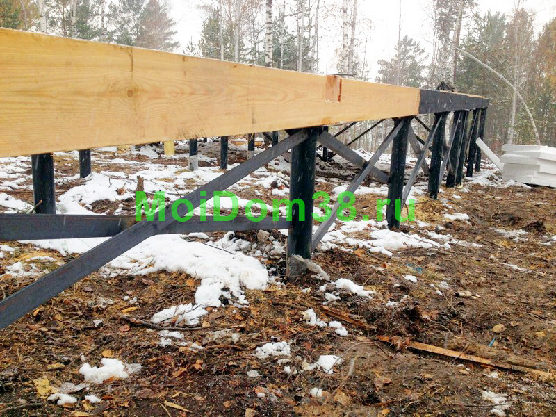 Свайно-винтовой фундамент в Иркутске